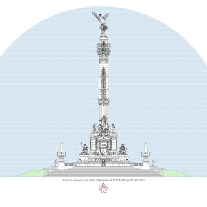 «Del 15 septiembre de 1910 a agosto de 2025»